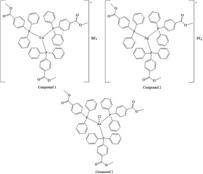 Coinage Metal Compounds With 4-Methoxy-Diphenylphosphane Benzoate Ligand Inhibit Female Cancer Cell Growth